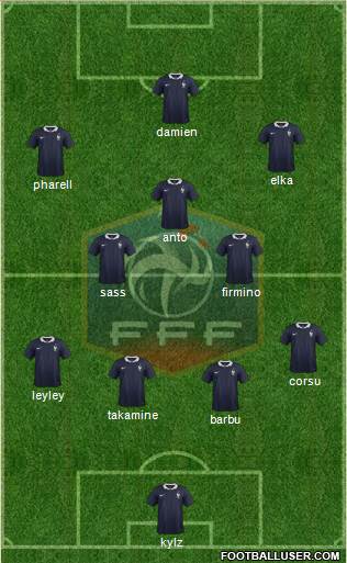 France Formation 2015