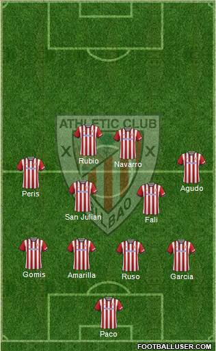 Athletic Club Formation 2015