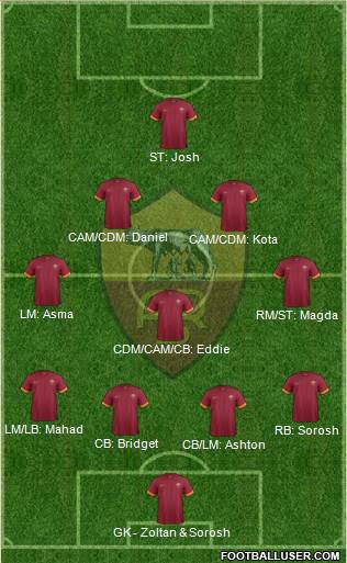 AS Roma Formation 2015