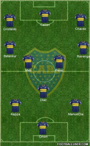Boca Juniors Formation 2015
