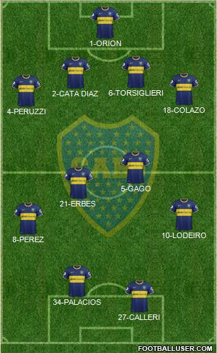 Boca Juniors Formation 2015