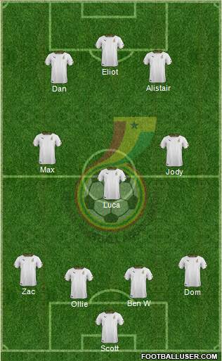 Ghana Formation 2015
