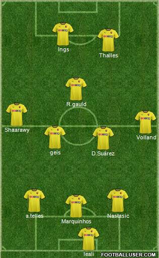 Watford Formation 2015