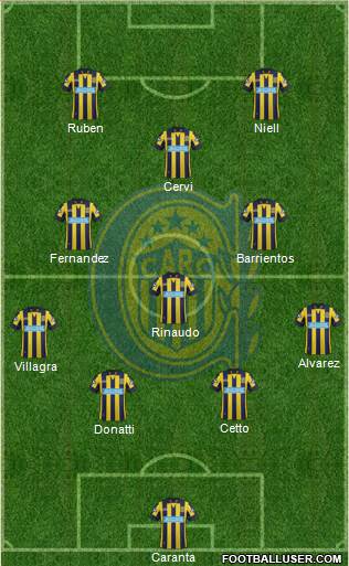 Rosario Central Formation 2015
