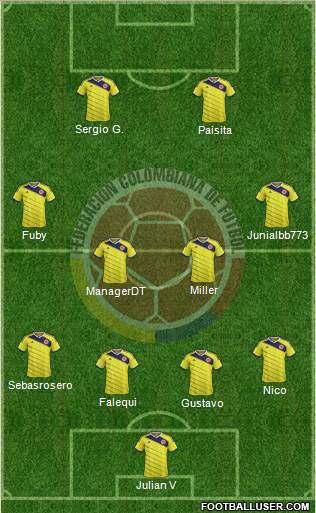 Colombia Formation 2015