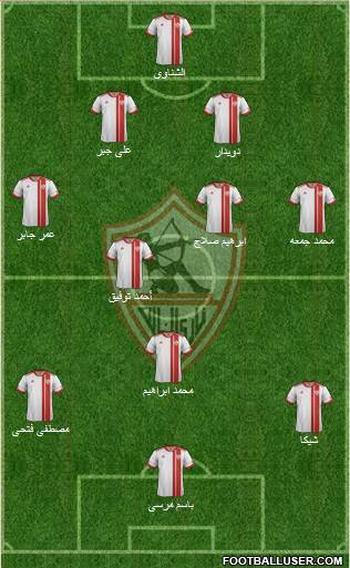 Zamalek Sporting Club Formation 2015