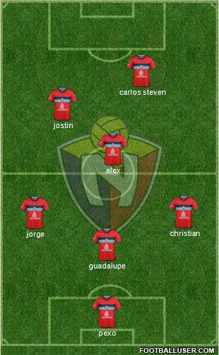 CD El Nacional Formation 2015