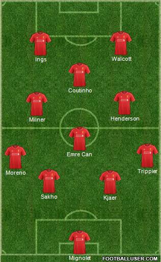 Liverpool Formation 2015