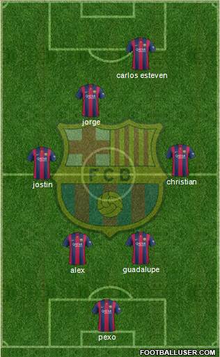 F.C. Barcelona Formation 2015