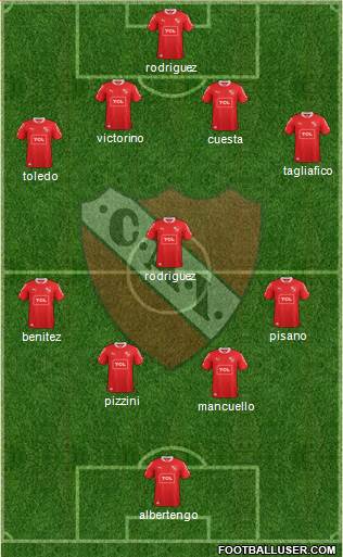 Independiente Formation 2015