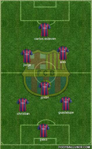 F.C. Barcelona Formation 2015