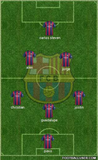 F.C. Barcelona Formation 2015
