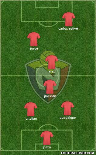 CD El Nacional Formation 2015