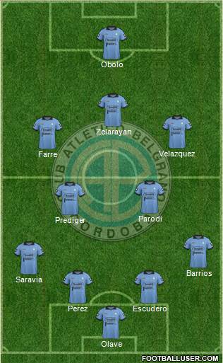 Belgrano de Córdoba Formation 2015