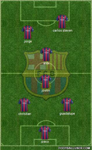 F.C. Barcelona Formation 2015
