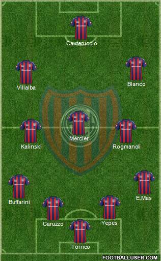 San Lorenzo de Almagro Formation 2015