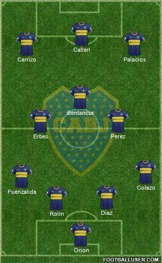 Boca Juniors Formation 2015
