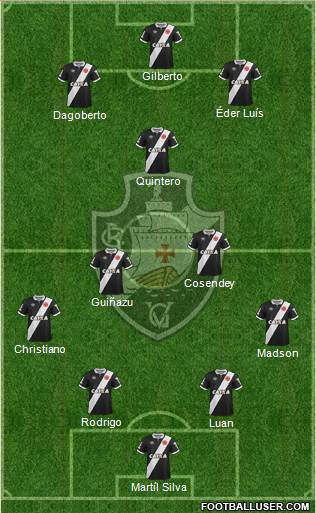 CR Vasco da Gama Formation 2015
