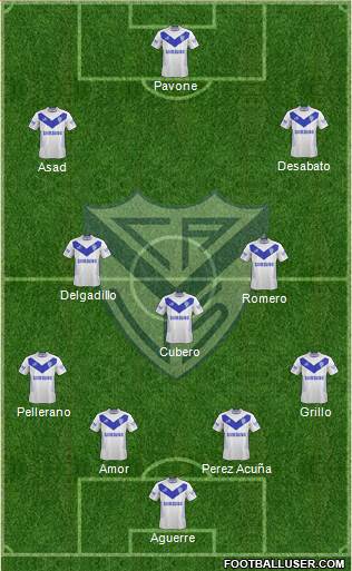 Vélez Sarsfield Formation 2015