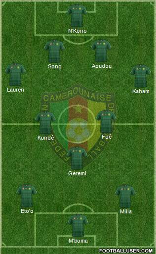 Cameroon Formation 2015