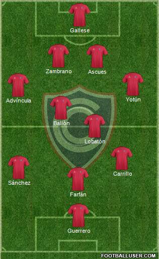 ADFPC Cienciano Formation 2015
