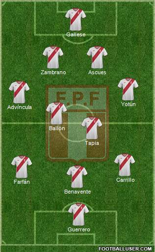 Peru Formation 2015