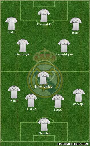 Real Madrid C.F. Formation 2015