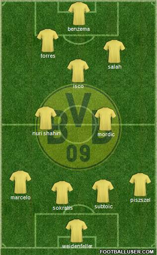 Borussia Dortmund Formation 2015