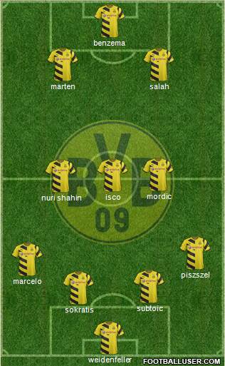 Borussia Dortmund Formation 2015