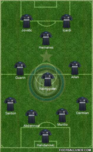 F.C. Internazionale Formation 2015