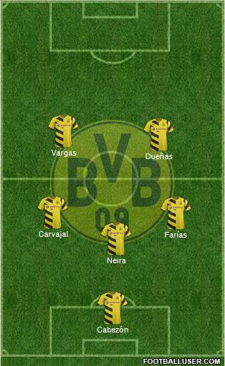 Borussia Dortmund Formation 2015