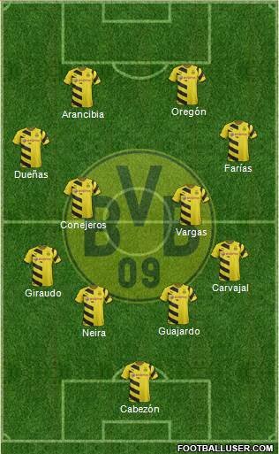 Borussia Dortmund Formation 2015