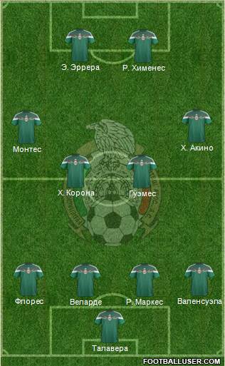Mexico Formation 2015