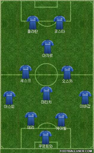 Chelsea Formation 2015