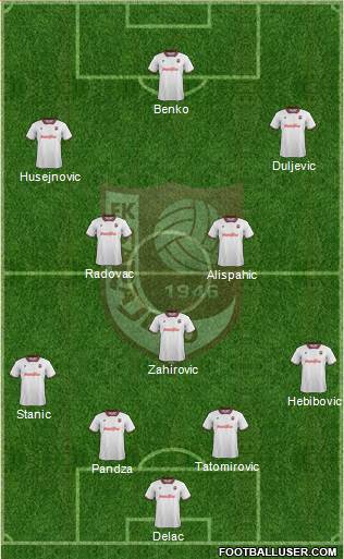 FK Sarajevo Formation 2015