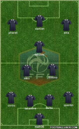 France Formation 2015