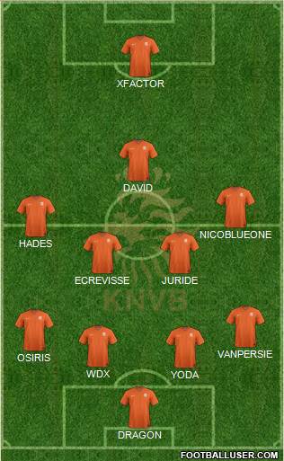 Holland Formation 2015
