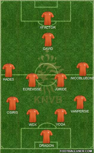 Holland Formation 2015