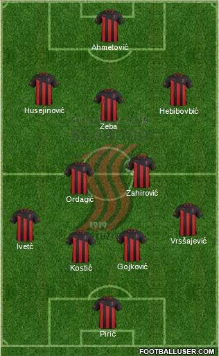FK Sloboda Tuzla Formation 2015