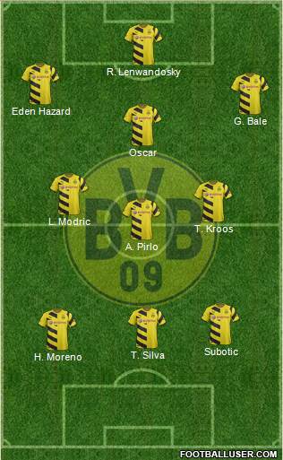 Borussia Dortmund Formation 2015