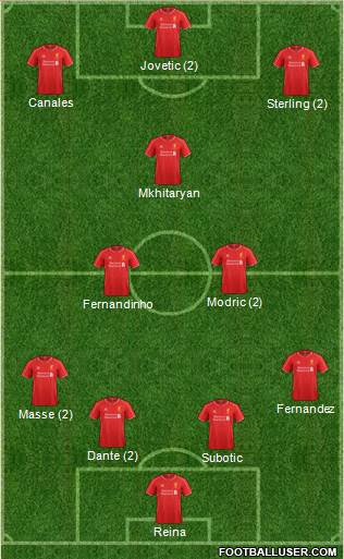 Liverpool Formation 2015