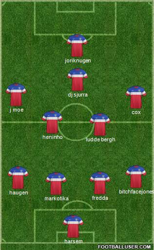 U.S.A. Formation 2015