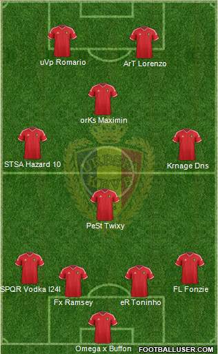 Belgium Formation 2015