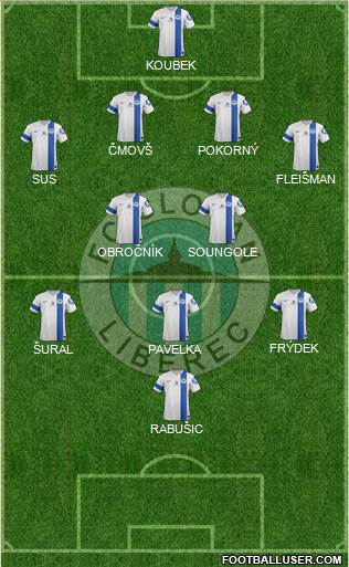 Slovan Liberec Formation 2015