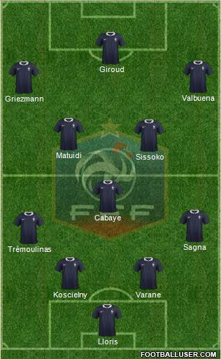 France Formation 2015