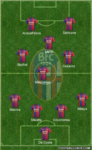 Bologna Formation 2015