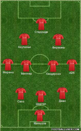 Liverpool Formation 2015
