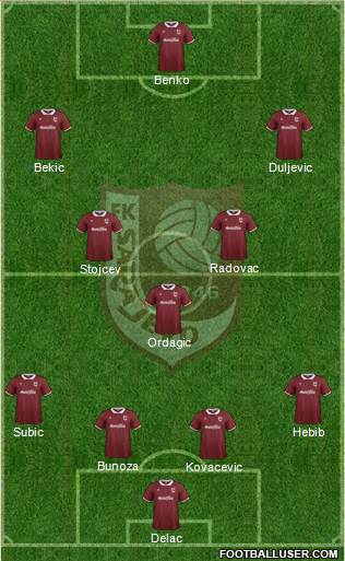 FK Sarajevo Formation 2015