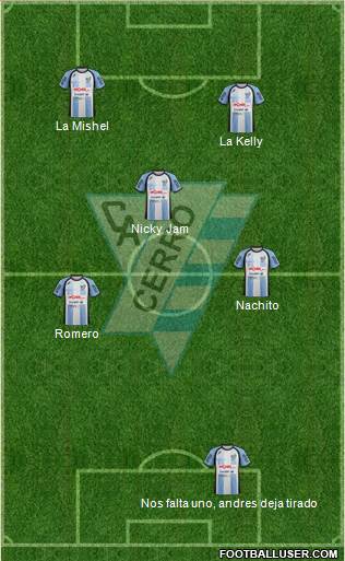 Club Atlético Cerro Formation 2015
