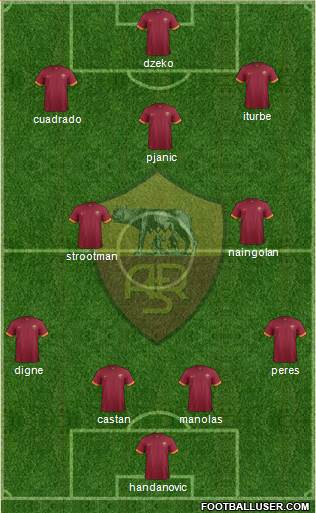 AS Roma Formation 2015